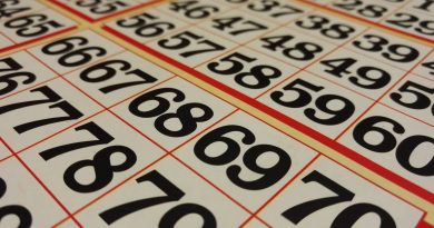 Spil bingo online når Corona holder bankohallen lukket